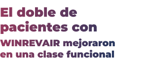 El doble de pacientes con WINREVAIR mejoraron en una clase funcional