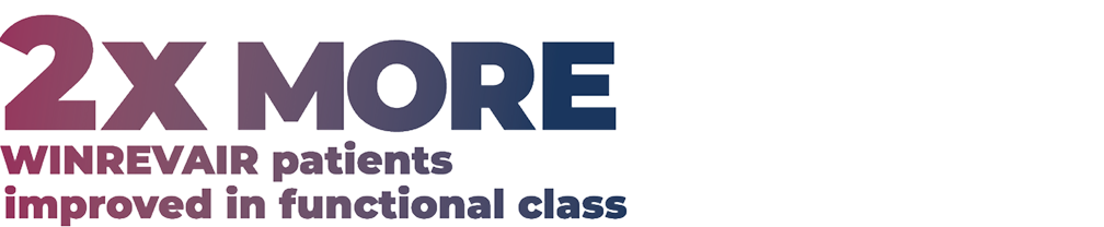 2x More WINREVAIR Patients Improved In Functional Class